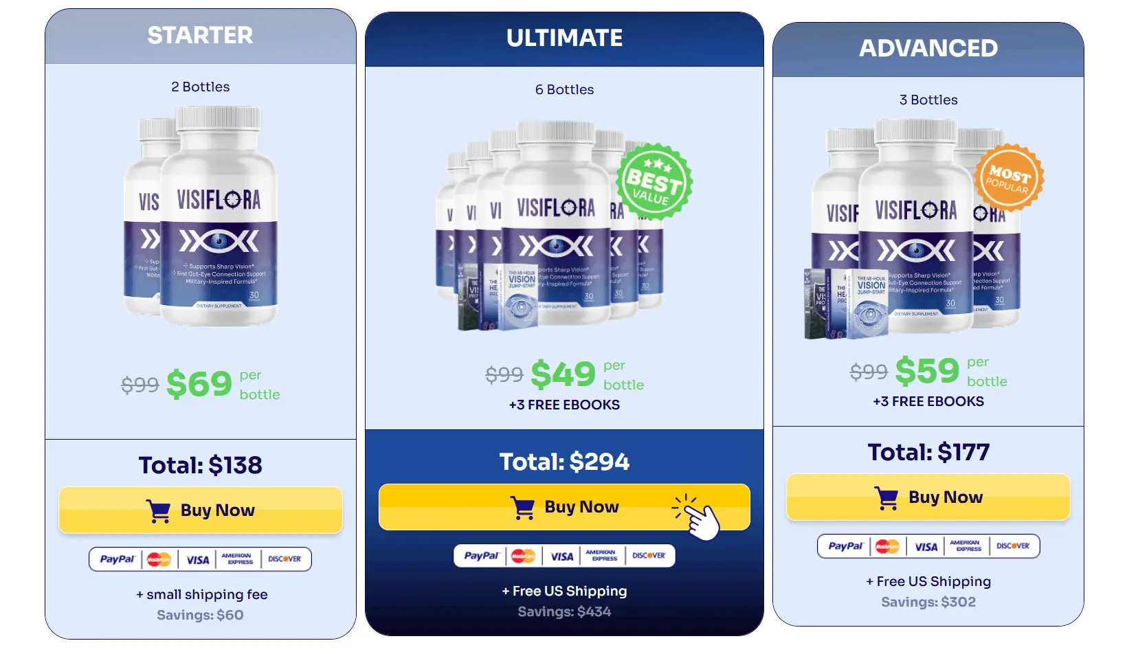 VisiFlora bottle pricing
